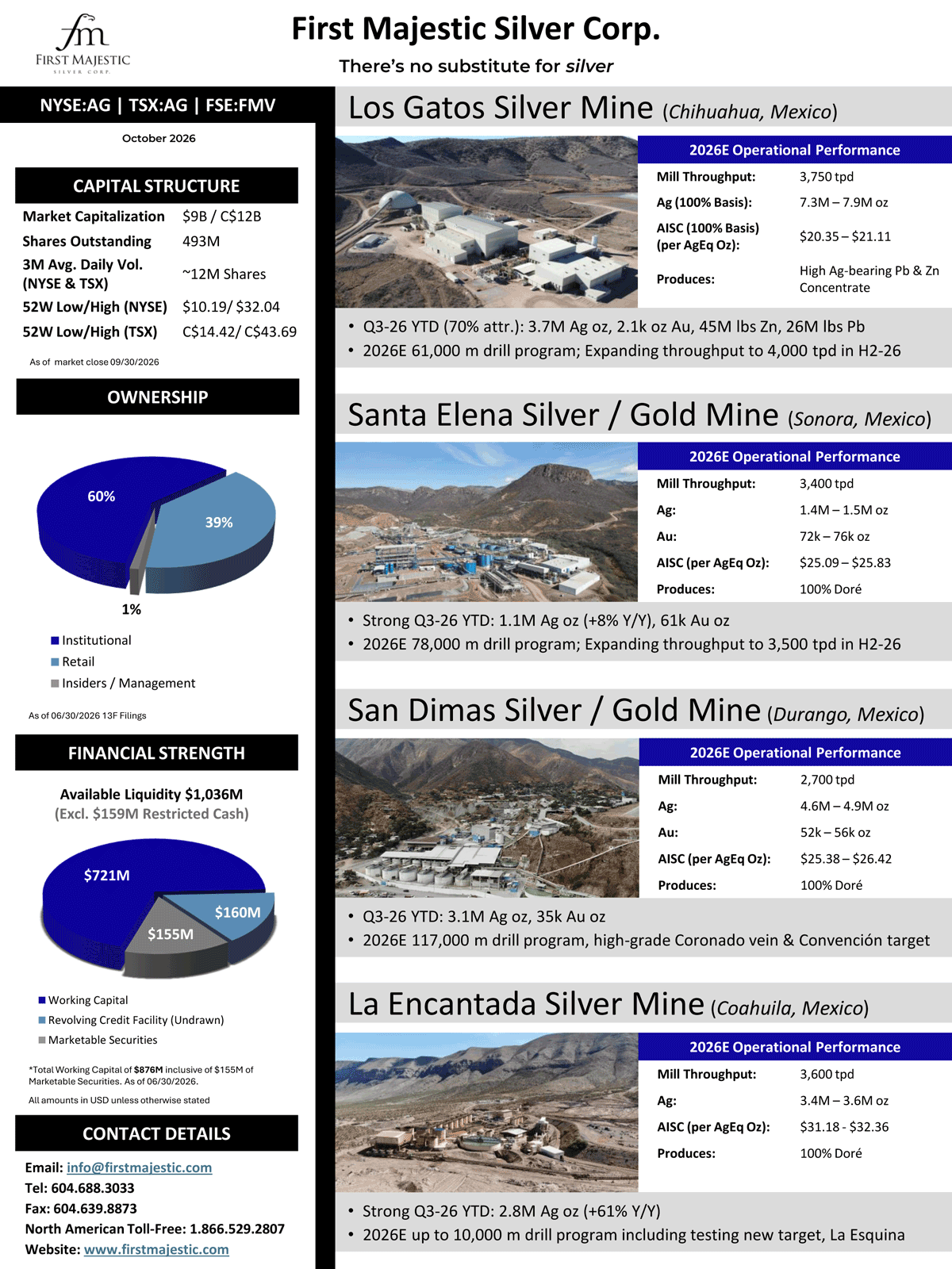Factsheet Front Cover