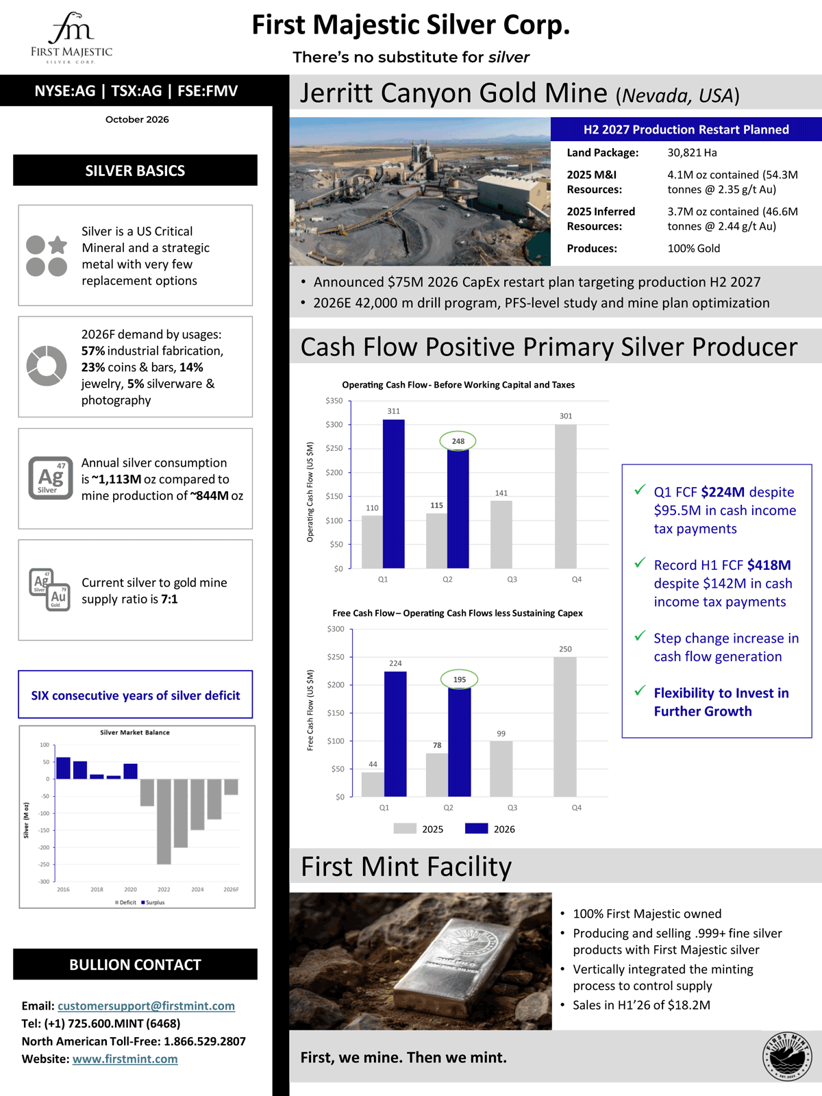 Factsheet Back Cover
